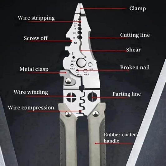 Multi Wire Stripper Tool