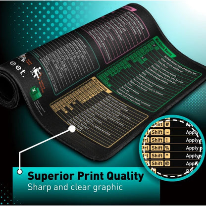 Excel & Windows Shortcuts Mouse Pad