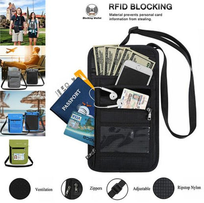 TravelGuard Passport Organizer Wallet