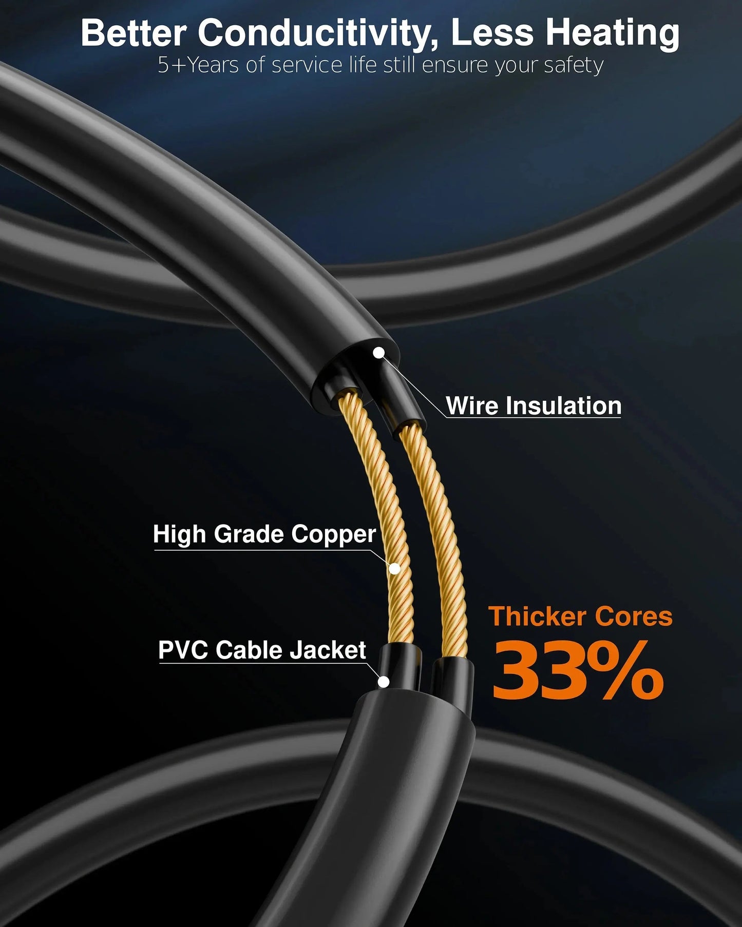 2-Pin Power Extension Cable, Copper Wire